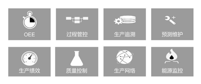 裝備制造行業ERP系統.png